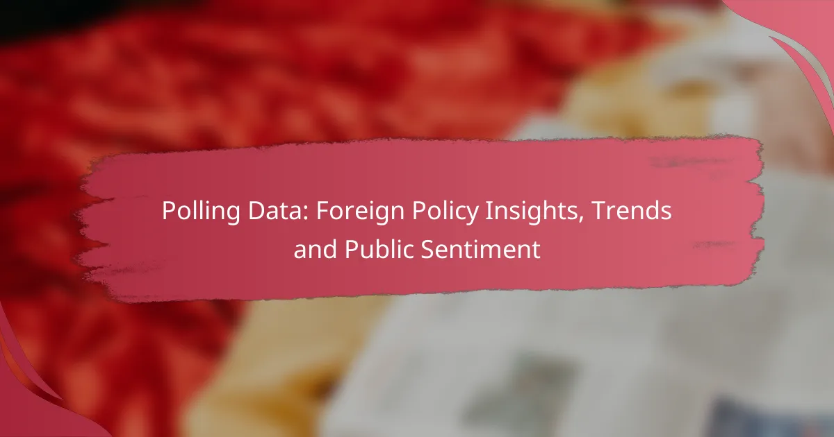 Polling Data: Foreign Policy Insights, Trends and Public Sentiment