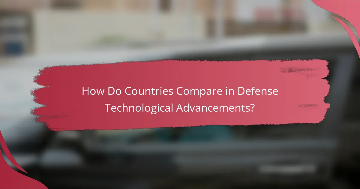 How Do Countries Compare in Defense Technological Advancements?