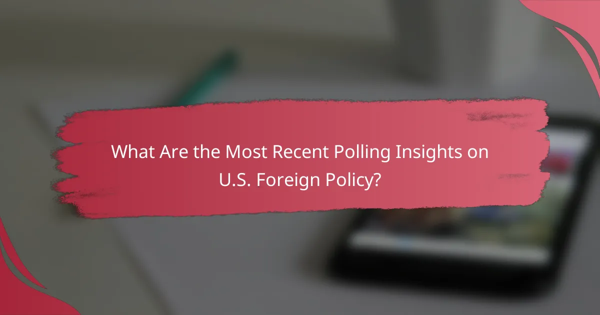 What Are the Most Recent Polling Insights on U.S. Foreign Policy?